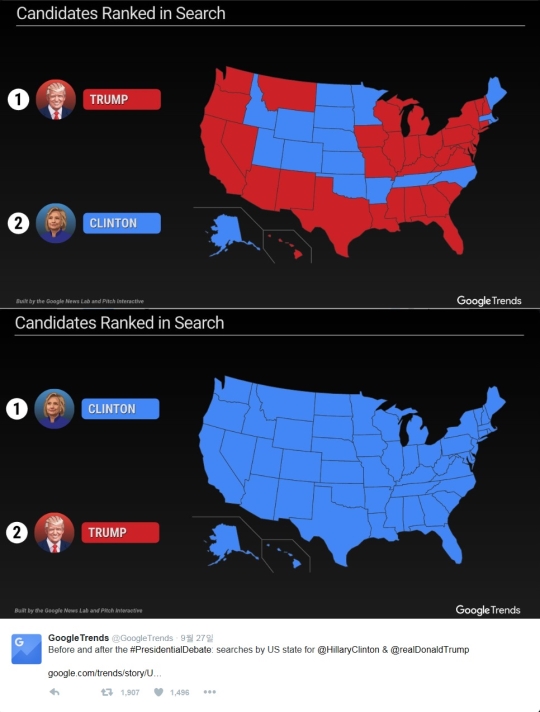 구글 트렌드에서 분석한 제1차 TV토론 이전(사진 위)과 이후의 후보별 선호도 비교. ⓒtwitter.com/GoogleTrends