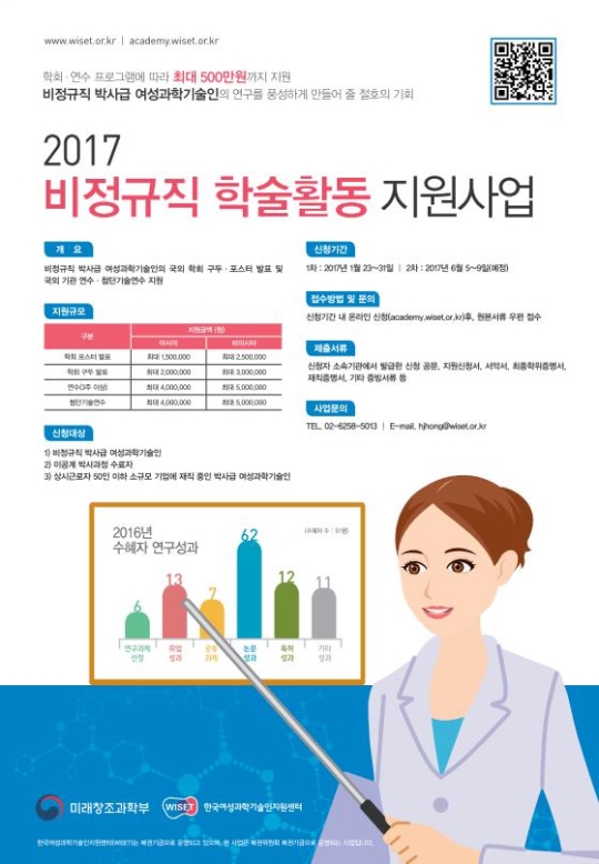 한국여성과학기술인지원센터가 비정규직 박사급 여성과학기술인에게 최대 500만원의 학술활동 지원금을 제공한다. ⓒ한국여성과학기술인지원센터