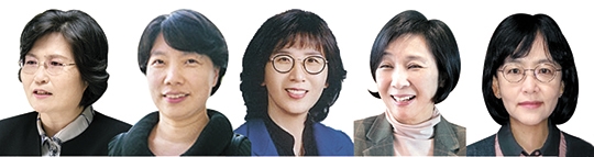왼쪽부터 문미란 이사장, 석재은 교수, 송다영 교수, 송정희 교수, 신경아 교수.