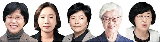 왼쪽부터 안정선 교수, 윤자영 교수, 이건정 교수, 이혜숙 교수, 정영애 교수.