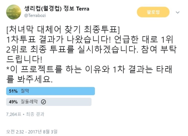 월경컵 정보 블로그 운영자 테라는 ‘처녀막 대체어 찾기 프로젝트’를 위해 트위터에서 투표를 진행했다. ⓒ트위터 캡처