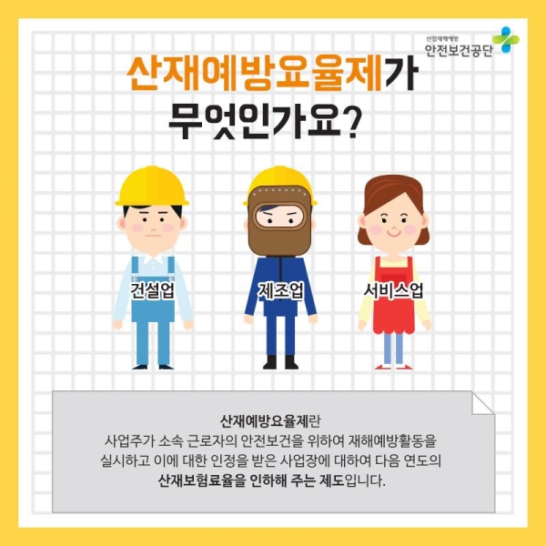 안전보건공단의 ‘산재예방요율제 안내’ 홍보물. ⓒ안전보건공단 페이스북 캡처