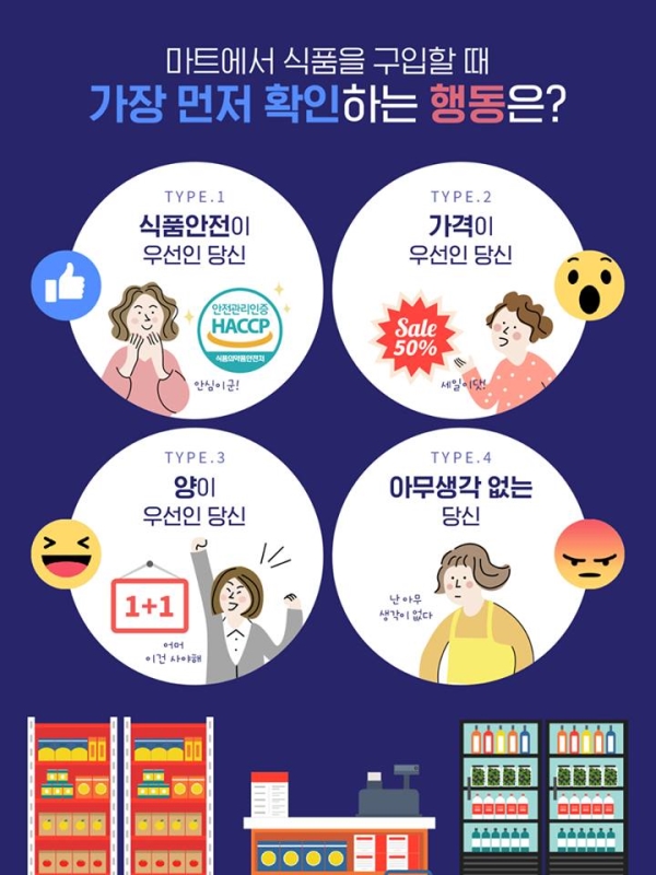 지난 8월 10일 한국식품안전관리인증원 페이스북 게시물 ⓒ한국식품안전관리인증원 페이스북