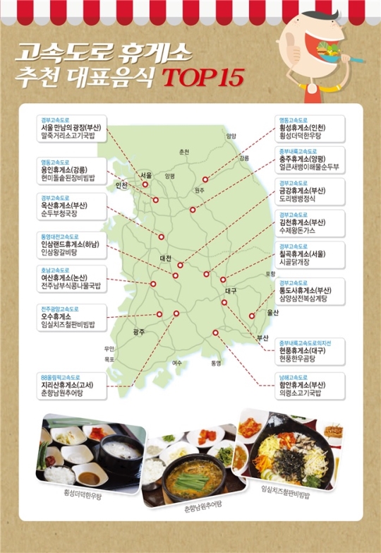 한국도로공사가 공개한 ‘고속도로 휴게소 추천 대표음식 15가지.