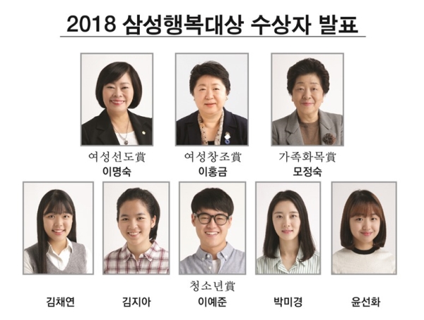 2018 삼성행복대상 수상자 ⓒ삼성생명공익재단